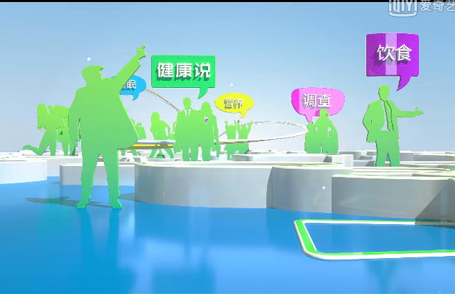 健康大調(diào)查-學(xué)會這4點，看病就醫(yī)科學(xué)高效